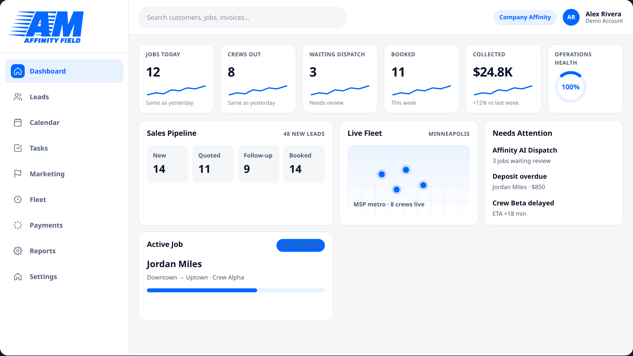 Affinity Field CRM ops dashboard marketing visual